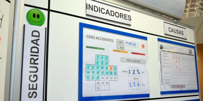 Gestión a Intervalo Corto